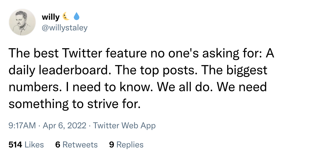 @willystaley on Twitter: "The best Twitter feature no one's asking for: A daily leaderboard. The top posts. The biggest numbers. I need to know. We all do. We need something to strive for."